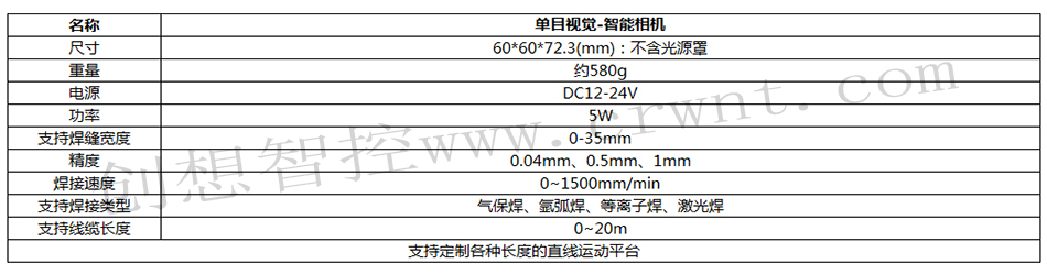 單目智能相機產品參數(shù)